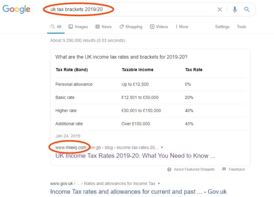 Screenshot of MileIQ’s article outranking HMRC’s article on 2019/20 tax bands.