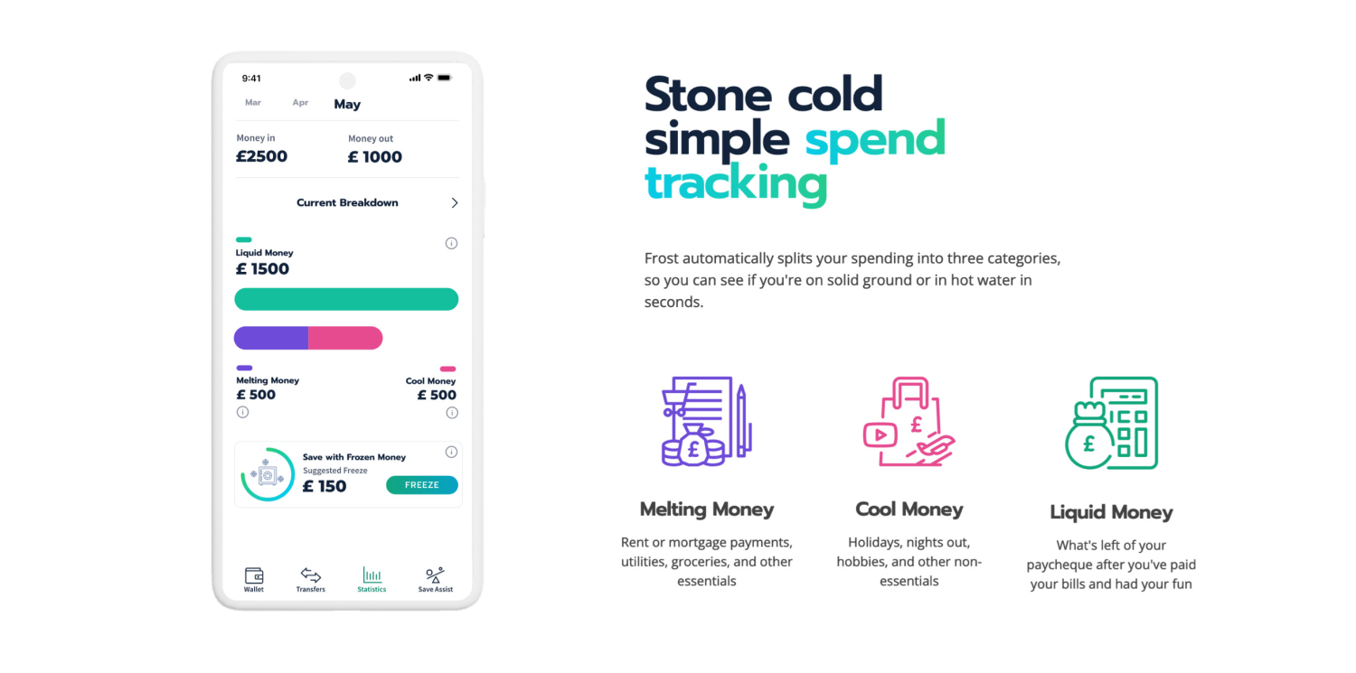 Stone cold simple spend tracking.
